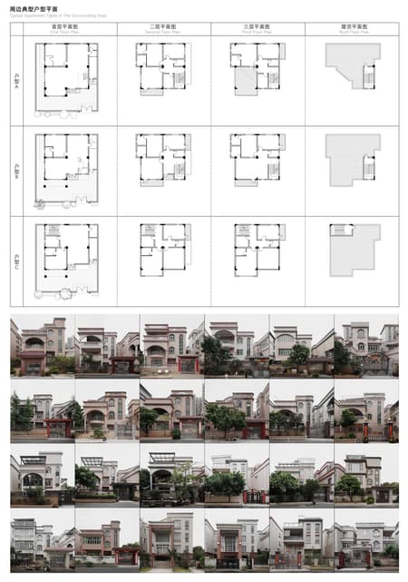 Renovation of “Homestead Land” in Shenzhen Shajing